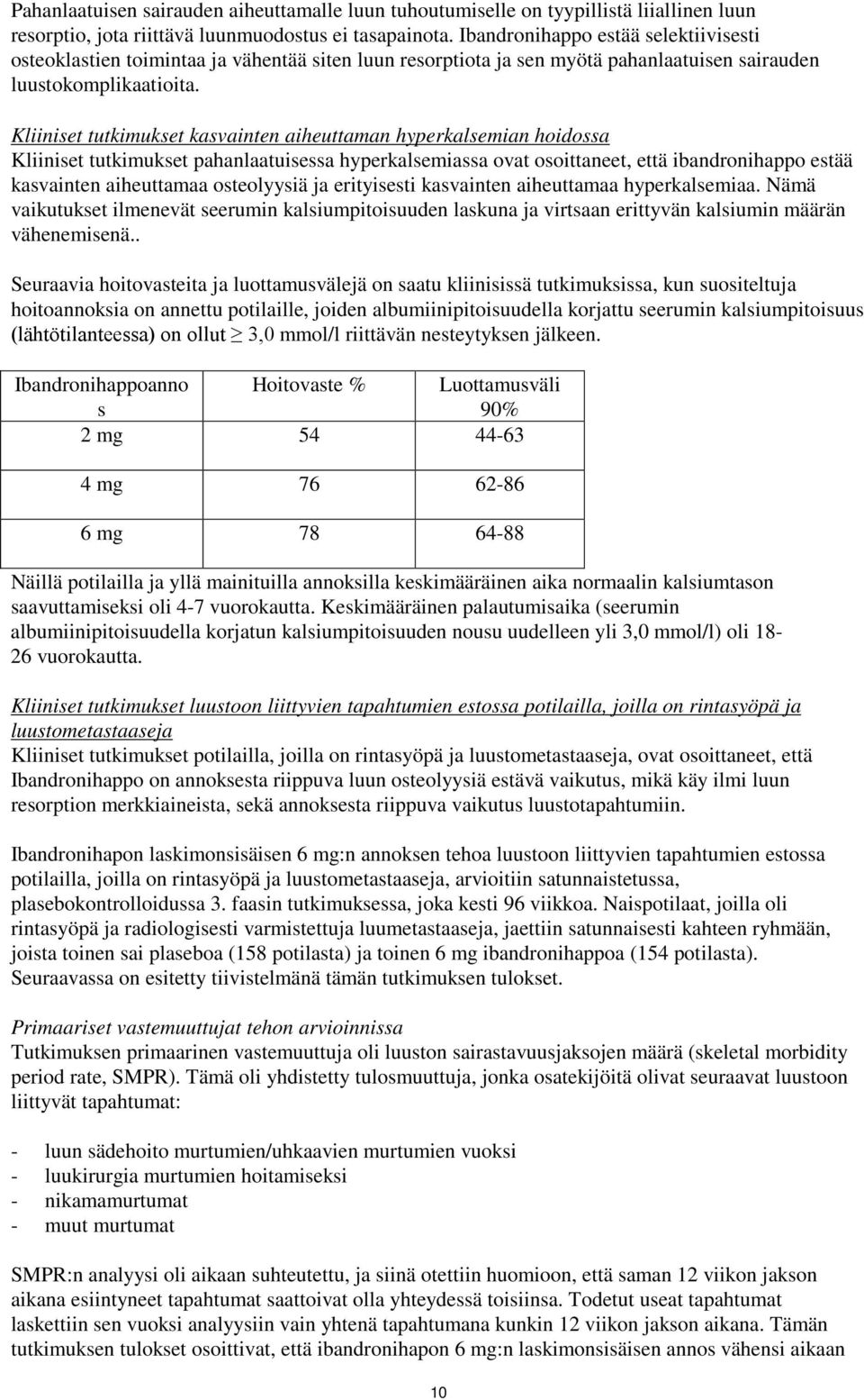 Kliiniset tutkimukset kasvainten aiheuttaman hyperkalsemian hoidossa Kliiniset tutkimukset pahanlaatuisessa hyperkalsemiassa ovat osoittaneet, että ibandronihappo estää kasvainten aiheuttamaa
