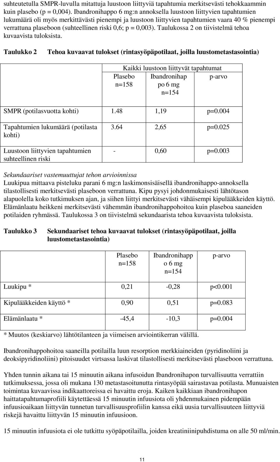 riski 0,6; p = 0,003). Taulukossa 2 on tiivistelmä tehoa kuvaavista tuloksista.