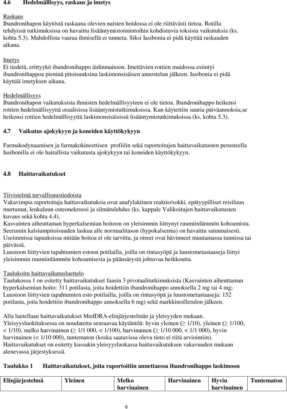 Siksi Iasibonia ei pidä käyttää raskauden aikana. Imetys Ei tiedetä, erittyykö ibandronihappo äidinmaitoon.