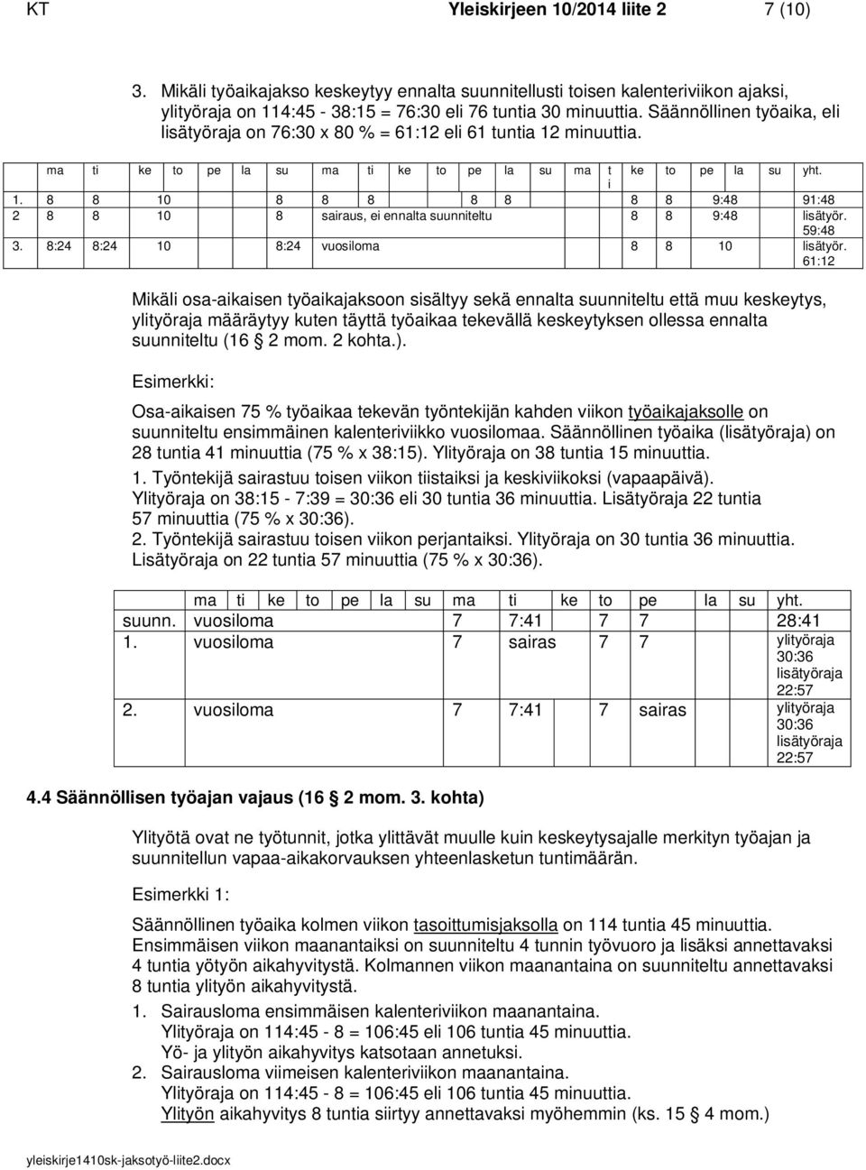 8 8 10 8 8 8 8 8 8 8 9:48 91:48 2 8 8 10 8 sairaus, ei ennalta suunniteltu 8 8 9:48 lisätyör. 59:48 3. 8:24 8:24 10 8:24 vuosiloma 8 8 10 lisätyör.