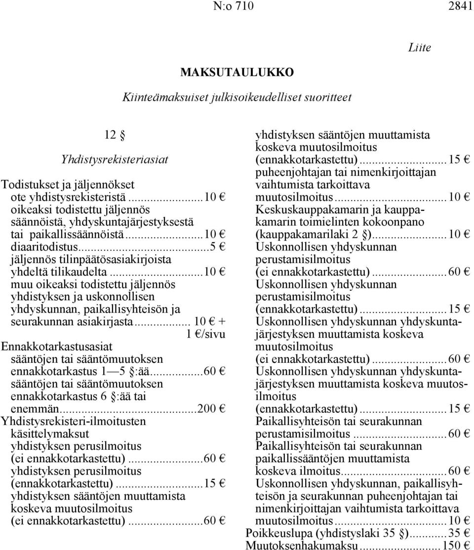 ..10 muu oikeaksi todistettu jäljennös yhdistyksen ja uskonnollisen yhdyskunnan, paikallisyhteisön ja seurakunnan asiakirjasta.