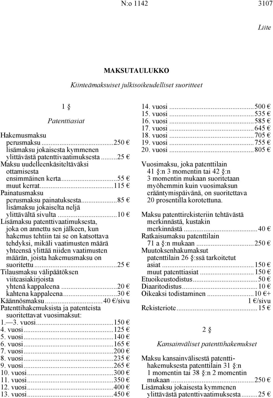 ..10 Lisämaksu patenttivaatimuksesta, joka on annettu sen jälkeen, kun hakemus tehtiin tai se on katsottava tehdyksi, mikäli vaatimusten määrä yhteensä ylittää niiden vaatimusten määrän, joista