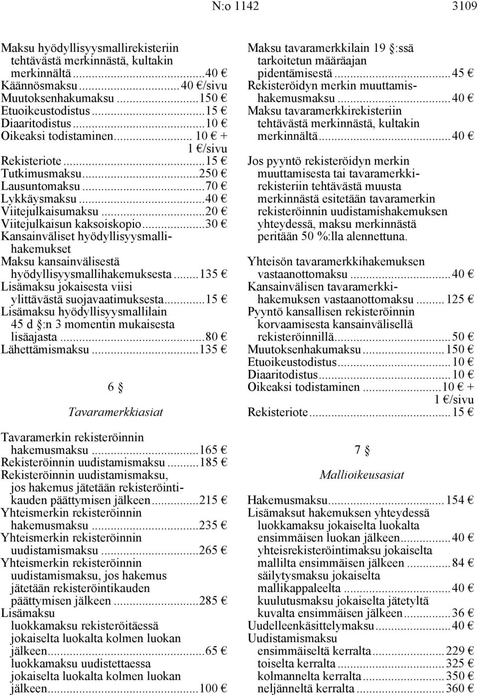 ..135 Lisämaksu jokaisesta viisi ylittävästä suojavaatimuksesta...15 Lisämaksu hyödyllisyysmallilain 45 d :n 3 momentin mukaisesta lisäajasta...80 Lähettämismaksu.