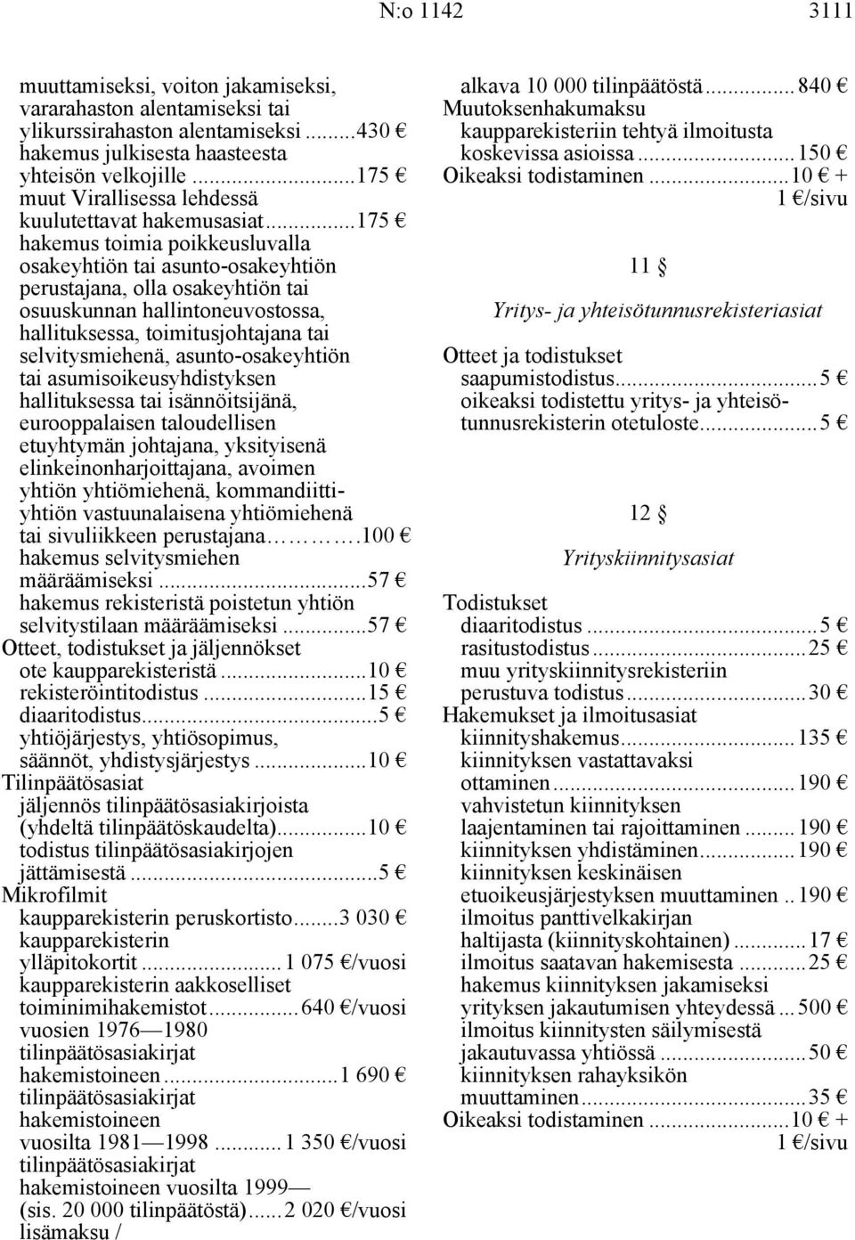 ..175 hakemus toimia poikkeusluvalla osakeyhtiön tai asunto-osakeyhtiön perustajana, olla osakeyhtiön tai osuuskunnan hallintoneuvostossa, hallituksessa, toimitusjohtajana tai selvitysmiehenä,