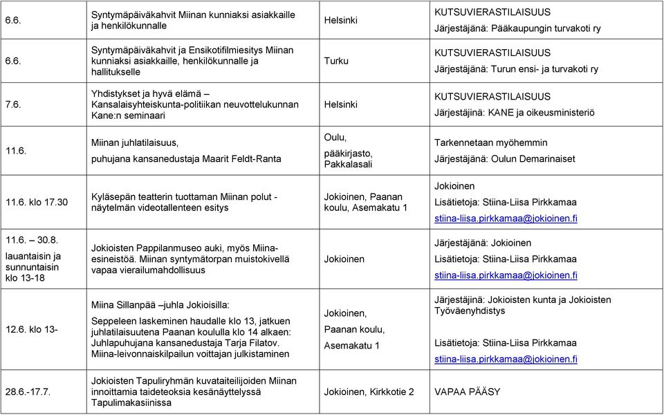 6. klo 17.30 Kyläsepän teatterin tuottaman Miinan polut - näytelmän videotallenteen esitys Jokioinen, Paanan koulu, Asemakatu 1 Jokioinen Lisätietoja: Stiina-Liisa Pirkkamaa stiina-liisa.