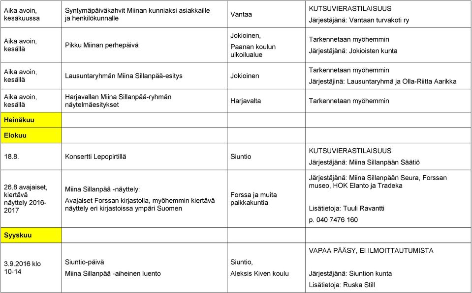 Harjavallan Miina Sillanpää-ryhmän näytelmäesitykset Harjavalta Heinäkuu Elokuu 18.8. Konsertti Lepopirtillä Siuntio Järjestäjänä: Miina Sillanpään Säätiö 26.