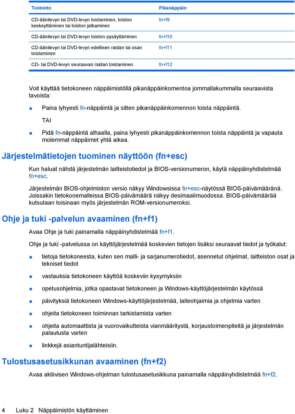 Paina lyhyesti fn-näppäintä ja sitten pikanäppäinkomennon toista näppäintä.