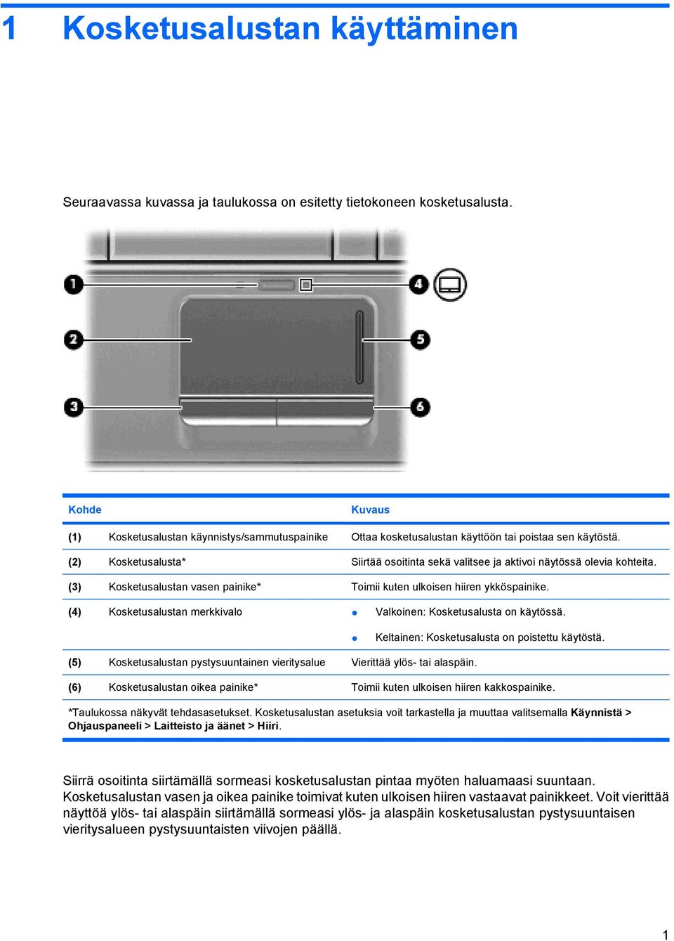 (2) Kosketusalusta* Siirtää osoitinta sekä valitsee ja aktivoi näytössä olevia kohteita. (3) Kosketusalustan vasen painike* Toimii kuten ulkoisen hiiren ykköspainike.