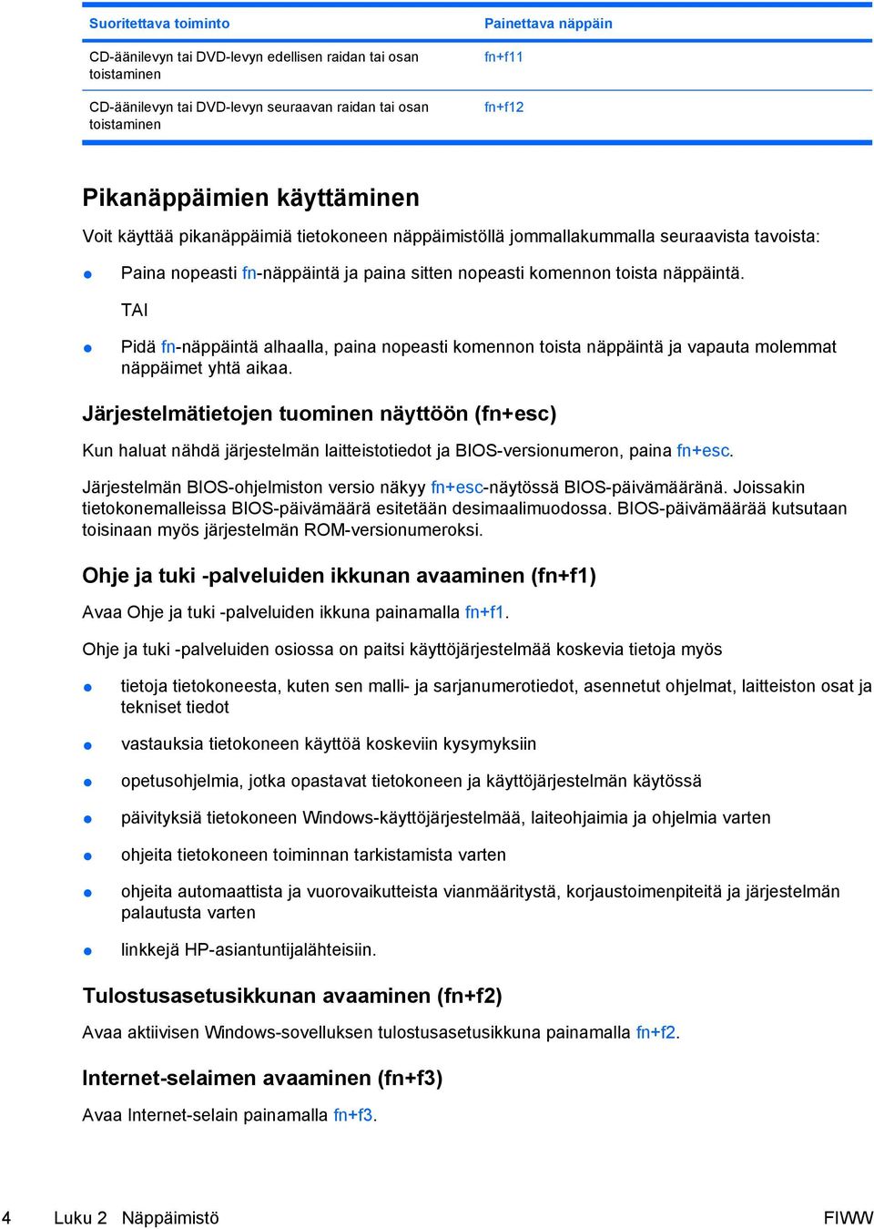 TAI Pidä fn-näppäintä alhaalla, paina nopeasti komennon toista näppäintä ja vapauta molemmat näppäimet yhtä aikaa.