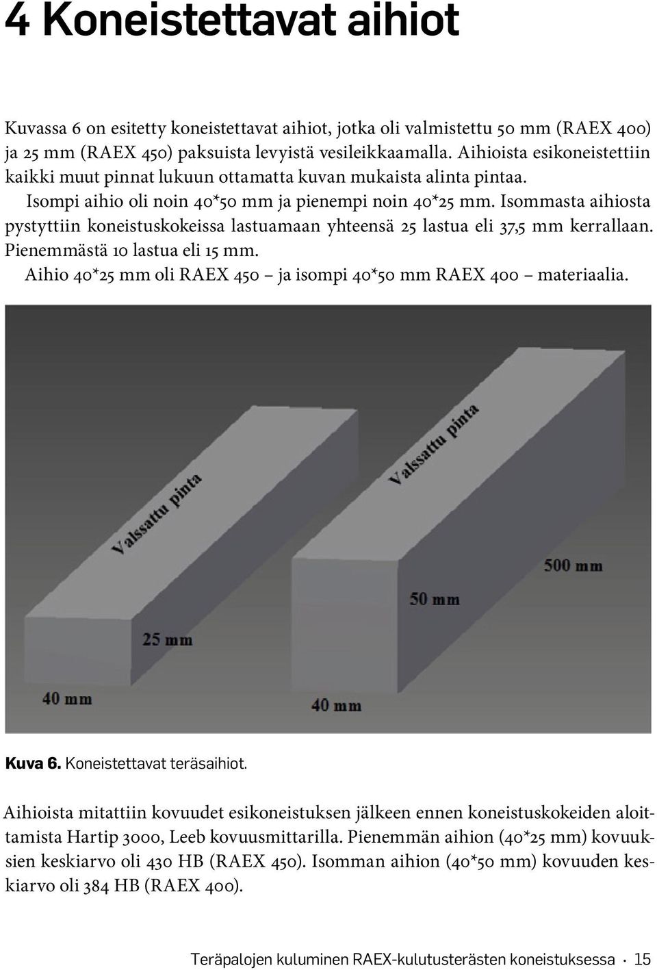 Isommasta aihiosta pystyttiin koneistuskokeissa lastuamaan yhteensä 25 lastua eli 37,5 mm kerrallaan. Pienemmästä 10 lastua eli 15 mm.