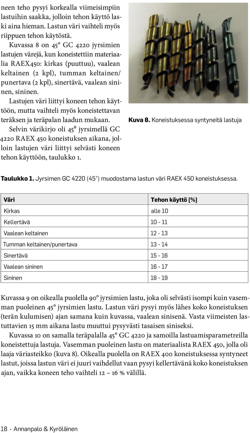 sininen. Lastujen väri liittyi koneen tehon käyttöön, mutta vaihteli myös koneistettavan teräksen ja teräpalan laadun mukaan.