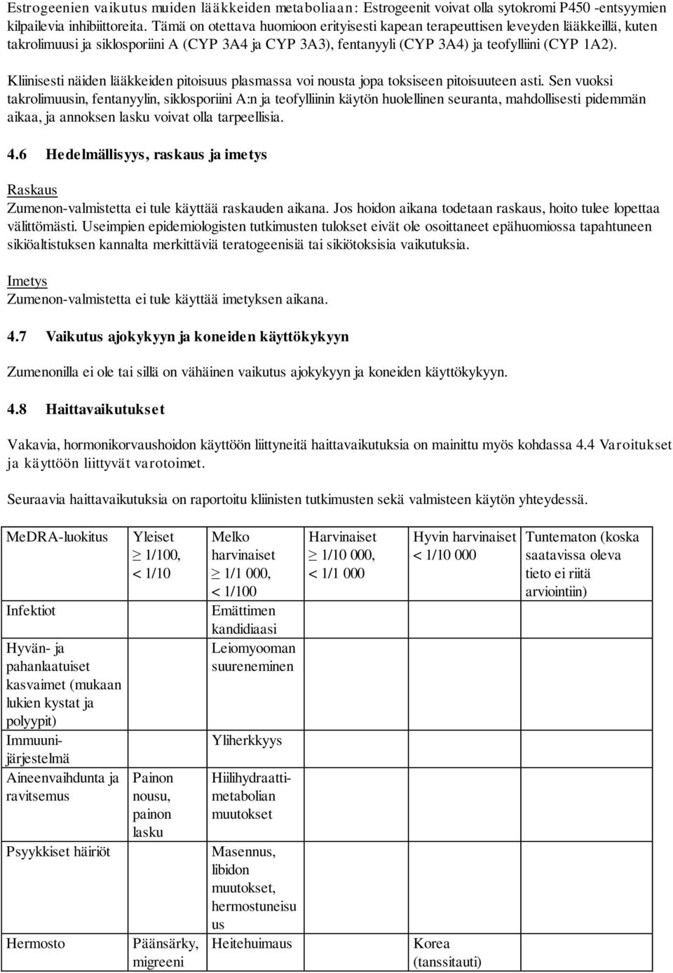 Kliinisesti näiden lääkkeiden pitoisuus plasmassa voi nousta jopa toksiseen pitoisuuteen asti.