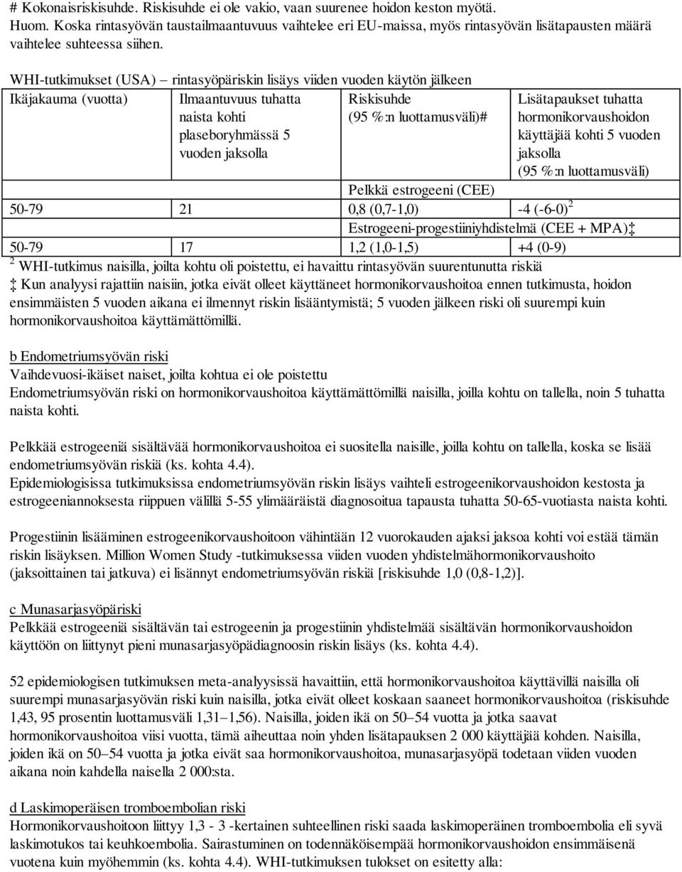 WHI-tutkimukset (USA) rintasyöpäriskin lisäys viiden vuoden käytön jälkeen Ikäjakauma (vuotta) Ilmaantuvuus tuhatta naista kohti plaseboryhmässä 5 vuoden jaksolla Riskisuhde (95 %:n luottamusväli)#