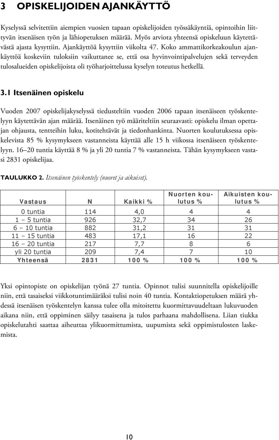 Koko ammattikorkeakoulun ajankäyttöä koskeviin tuloksiin vaikuttanee se, että osa hyvinvointipalvelujen sekä terveyden tulosalueiden opiskelijoista oli työharjoittelussa kyselyn toteutus hetkellä. 3.