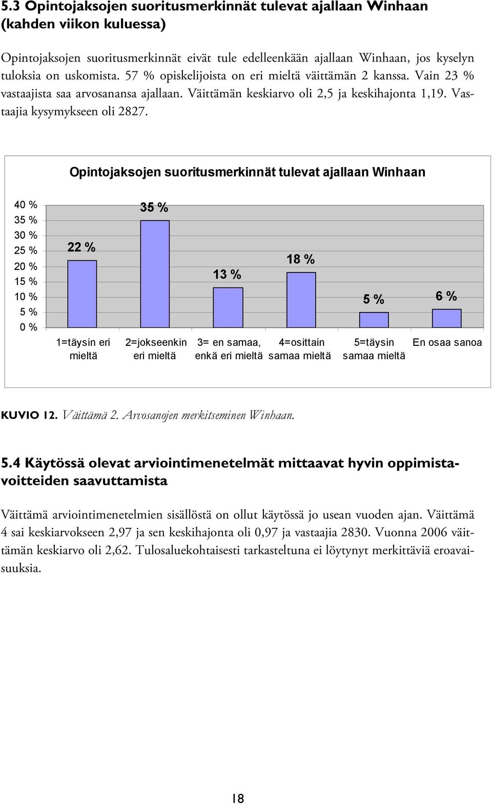 Opintojaksojen suoritusmerkinnät tulevat ajallaan Winhaan 4 3 3 2 1 22 % 13 % 18 % 6 % 1=täysin eri 2=jokseenkin eri 3= en samaa, enkä eri 4=osittain samaa 5=täysin samaa En osaa sanoa KUVIO 12.