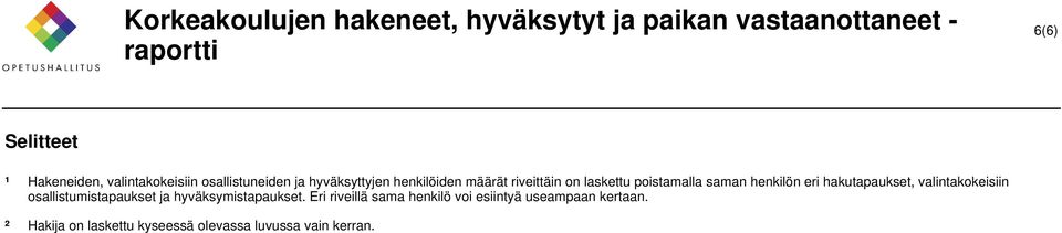 hakutapaukset, valintakokeisiin osallistumistapaukset ja hyväksymistapaukset.