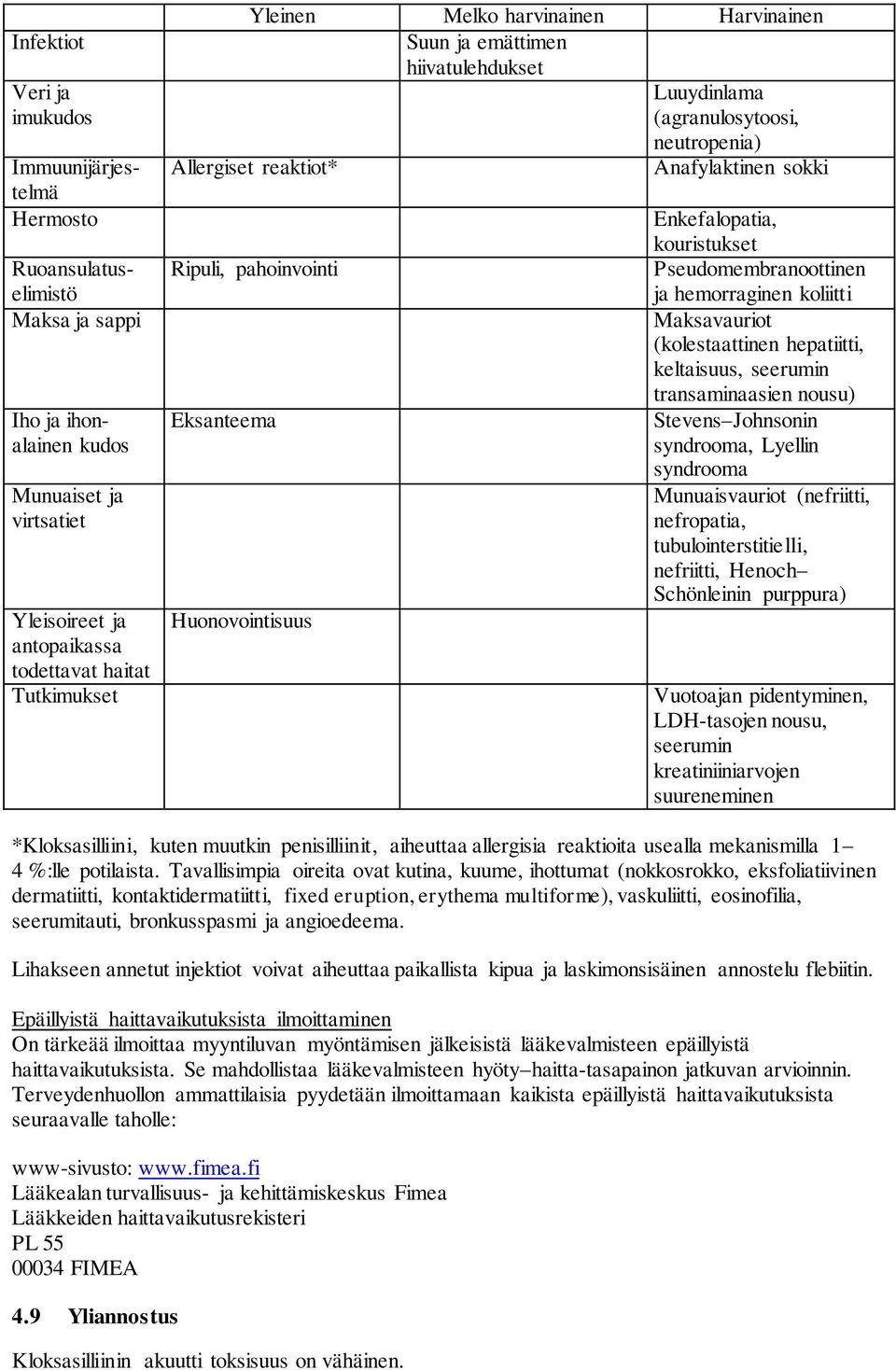 Huonovointisuus Enkefalopatia, kouristukset Pseudomembranoottinen ja hemorraginen koliitti Maksavauriot (kolestaattinen hepatiitti, keltaisuus, seerumin transaminaasien nousu) Stevens Johnsonin