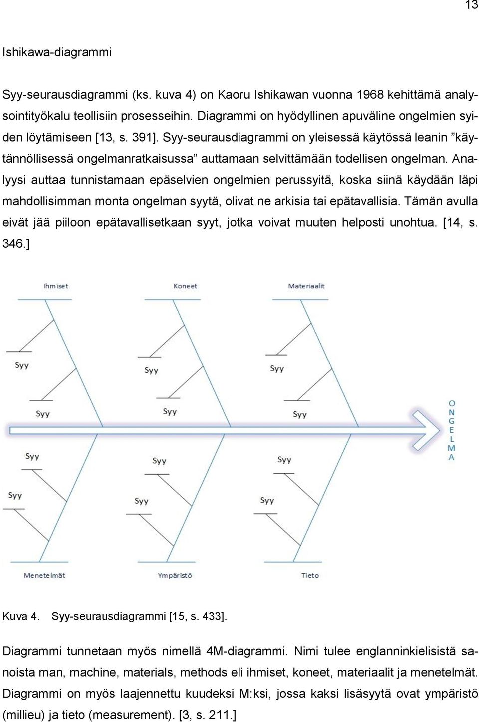 Syy-seurausdiagrammi on yleisessä käytössä leanin käytännöllisessä ongelmanratkaisussa auttamaan selvittämään todellisen ongelman.