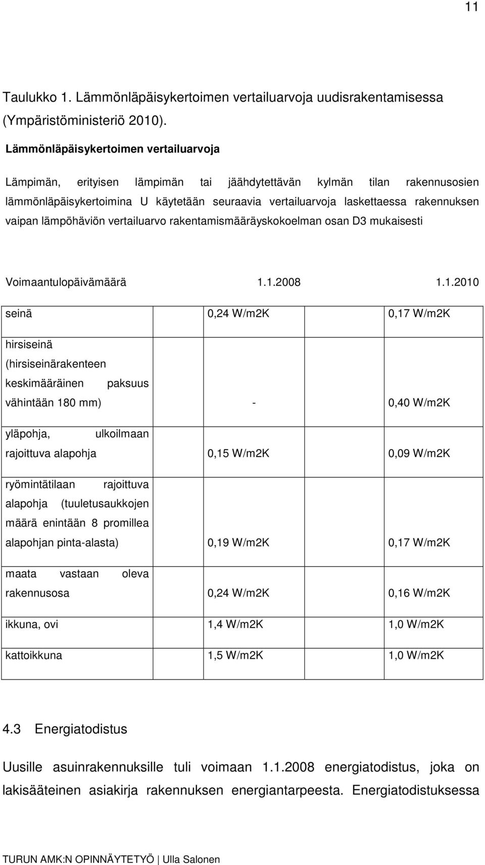 vaipan lämpöhäviön vertailuarvo rakentamismääräyskokoelman osan D3 mukaisesti Voimaantulopäivämäärä 1.