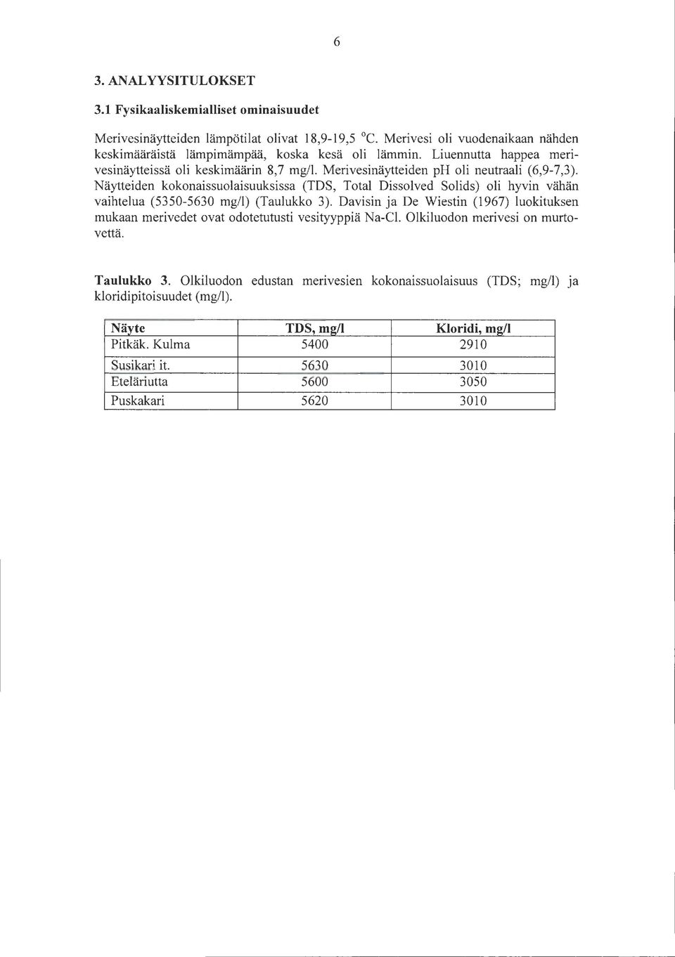 Näytteiden kokonaissuolaisuuksissa (TDS, Total Dissolved Solids) oli hyvin vähän vaihtelua (5350-5630 mg/1) (Taulukko 3).