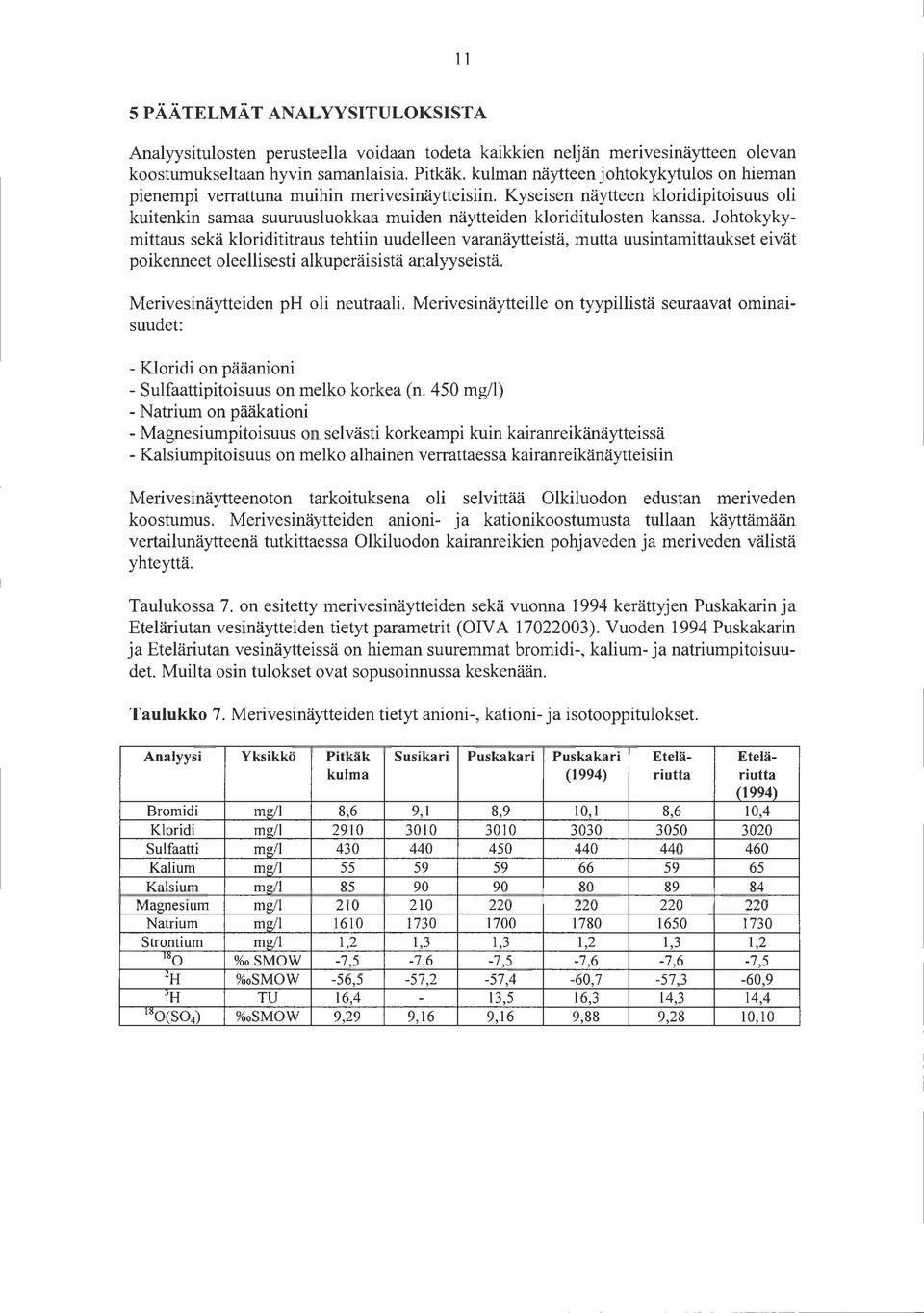 Johtokykymittaus sekä kloridititraus tehtiin uudelleen varanäytteistä, mutta uusintamittaukset eivät poikenneet oleellisesti alkuperäisistä analyyseistä. Merivesinäytteiden ph oli neutraali.