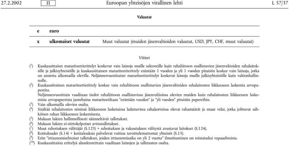 lainoja, jotka on annettu ulkomailla oleville. Neljännesvuosittaiset maturiteettierittelyt koskevat lainoja muille julkisyhteisöille kuin valtionhallinnolle.