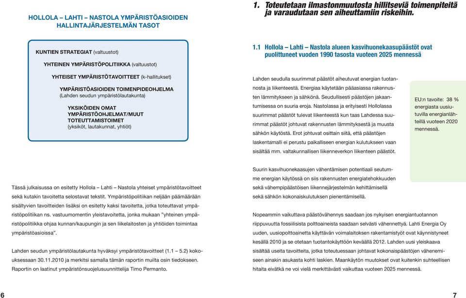 1 Hollola Lahti Nastola alueen kasvihuonekaasupäästöt ovat puolittuneet vuoden 1990 tasosta vuoteen 2025 mennessä YHTEISET YMPÄRISTÖTAVOITTEET (k-hallitukset) YMPÄRISTÖASIOIDEN TOIMENPIDEOHJELMA