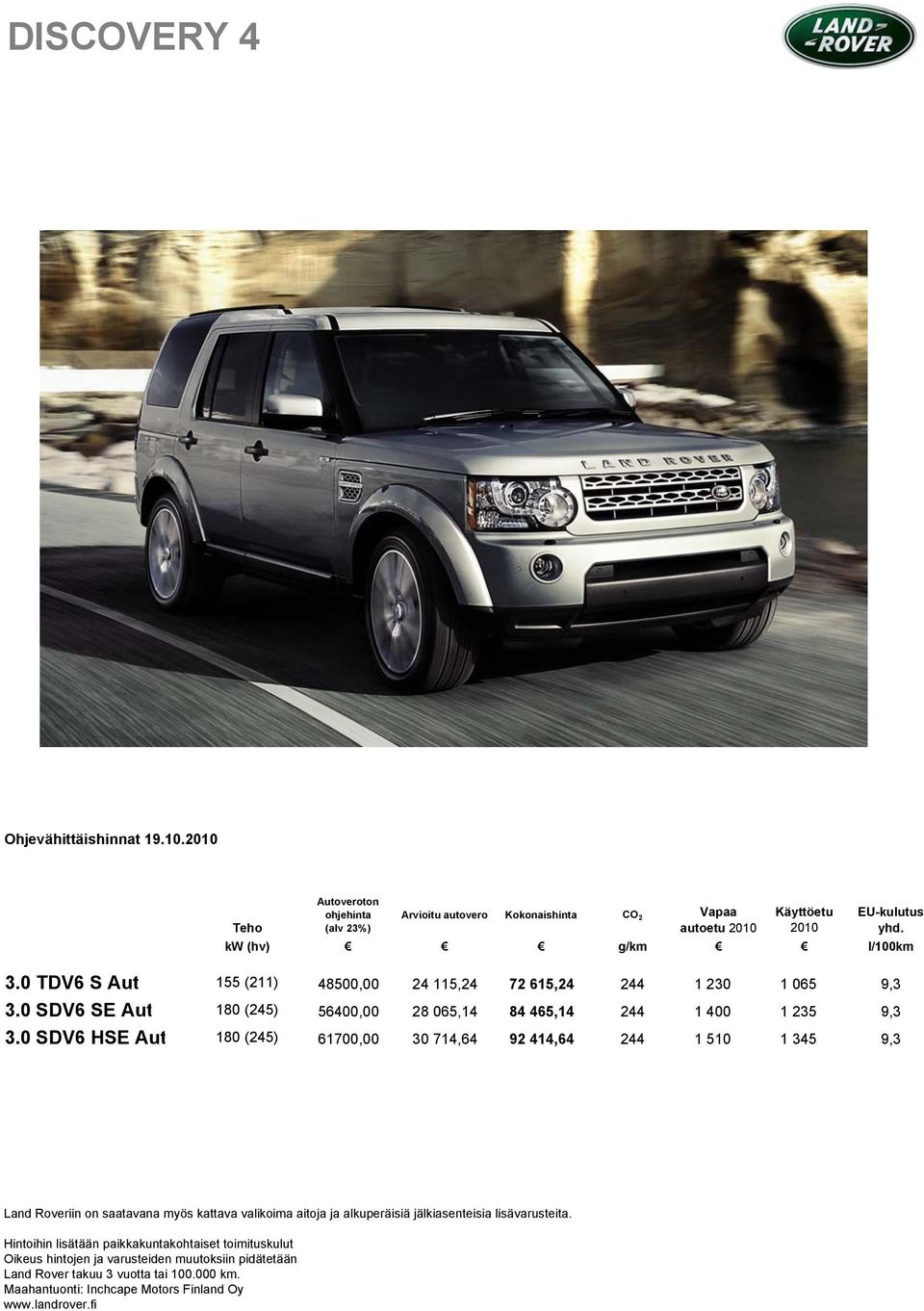 0 SDV6 HSE Aut 180 (245) 61700,00 30 714,64 92 414,64 244 1 510 1 345 9,3 Land Roveriin on saatavana myös kattava valikoima aitoja ja alkuperäisiä jälkiasenteisia lisävarusteita.
