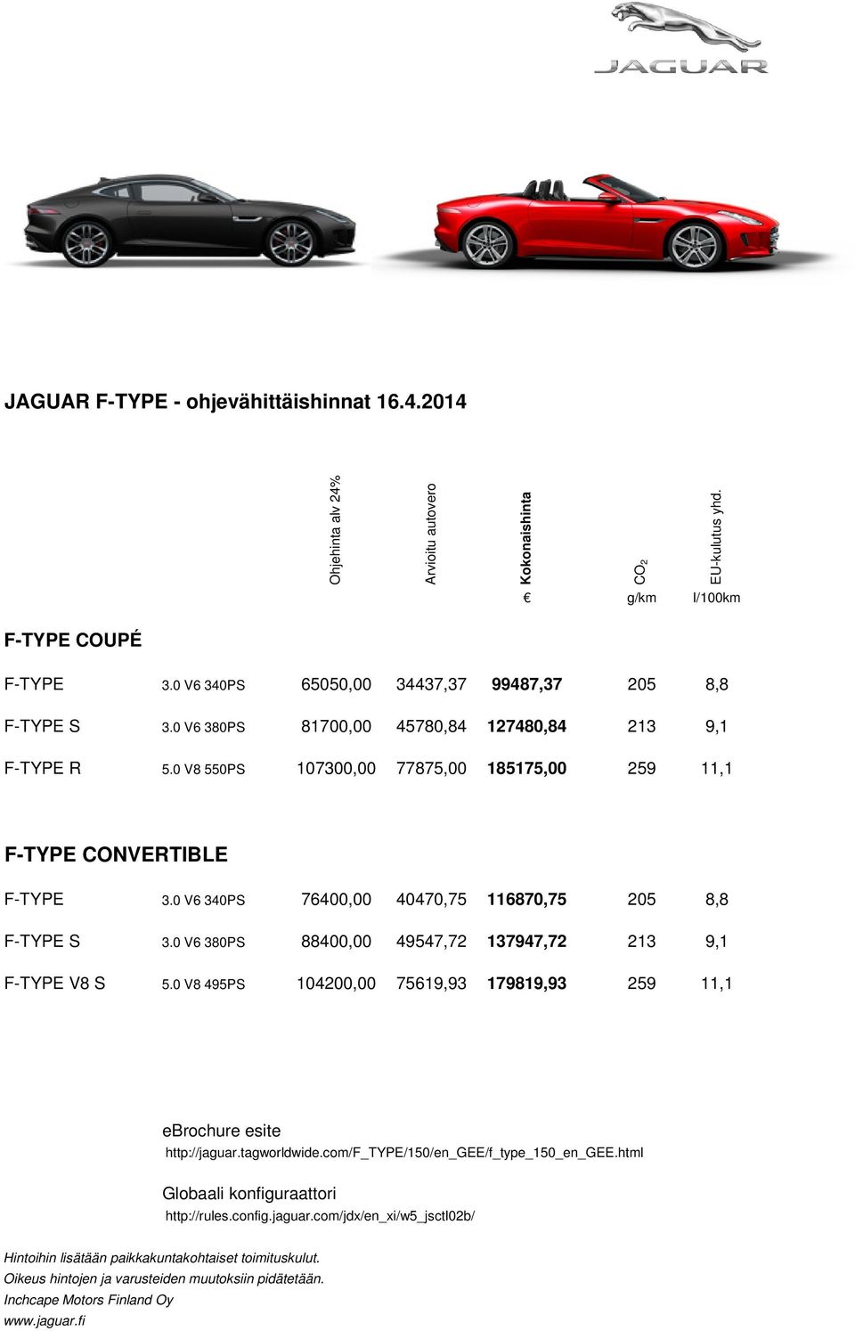 0 V6 340PS 76400,00 40470,75 116870,75 205 8,8 F-TYPE S 3.0 V6 380PS 88400,00 49547,72 137947,72 213 9,1 F-TYPE V8 S 5.0 V8 495PS 104200,00 75619,93 179819,93 259 11,1 ebrochure esite http://jaguar.