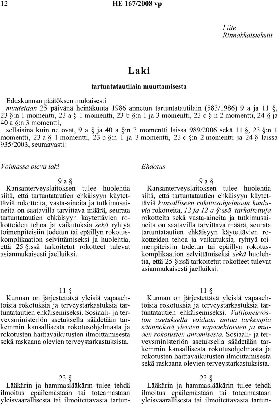 23 b :n 1 ja 3 momentti, 23 c :n 2 momentti ja 24 laissa 935/2003, seuraavasti: Voimassa oleva laki 9 a Kansanterveyslaitoksen tulee huolehtia siitä, että tartuntatautien ehkäisyyn käytettäviä