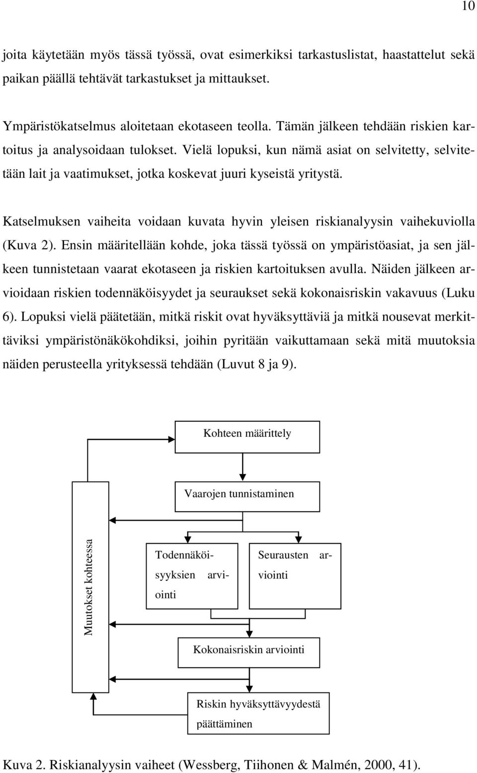 Vielä lopuksi, kun nämä asiat on selvitetty, selvitetään lait ja vaatimukset, jotka koskevat juuri kyseistä yritystä.
