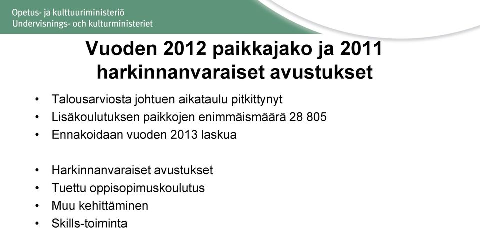 paikkojen enimmäismäärä 28 805 Ennakoidaan vuoden 2013 laskua