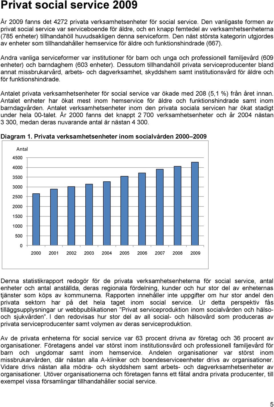 Den näst största kategorin utgjordes av enheter som tillhandahåller hemservice för äldre och funktionshindrade (667).