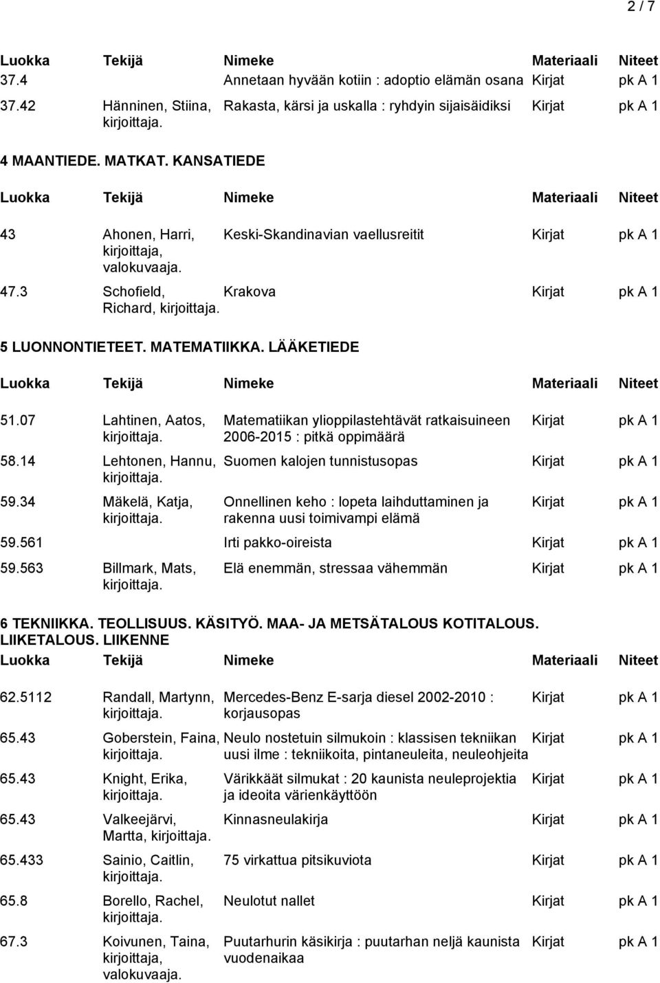 07 Lahtinen, Aatos, 58.14 Lehtonen, Hannu, 59.