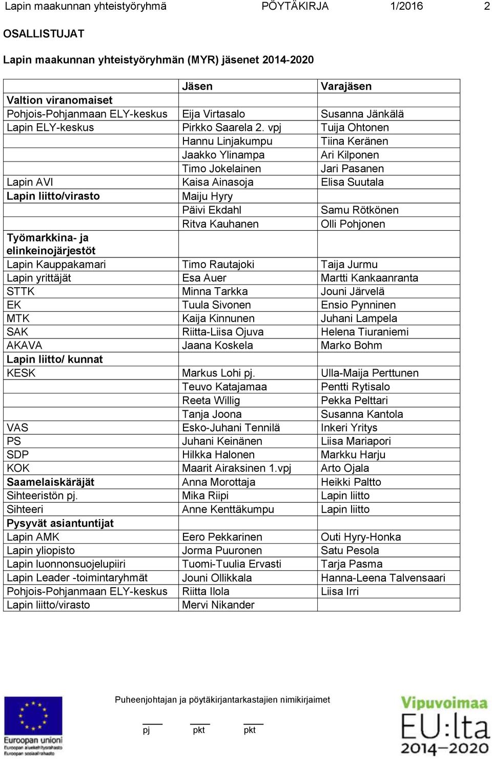 vpj Tuija Ohtonen Hannu Linjakumpu Tiina Keränen Jaakko Ylinampa Ari Kilponen Timo Jokelainen Jari Pasanen Lapin AVI Kaisa Ainasoja Elisa Suutala Lapin liitto/virasto Maiju Hyry Päivi Ekdahl Samu