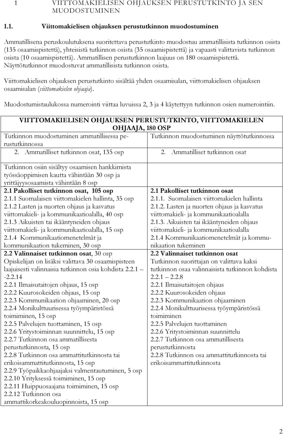 Ammatillisen perustutkinnon laajuus on 180 osaamispistettä. Näyttötutkinnot muodostuvat ammatillisista tutkinnon osista.