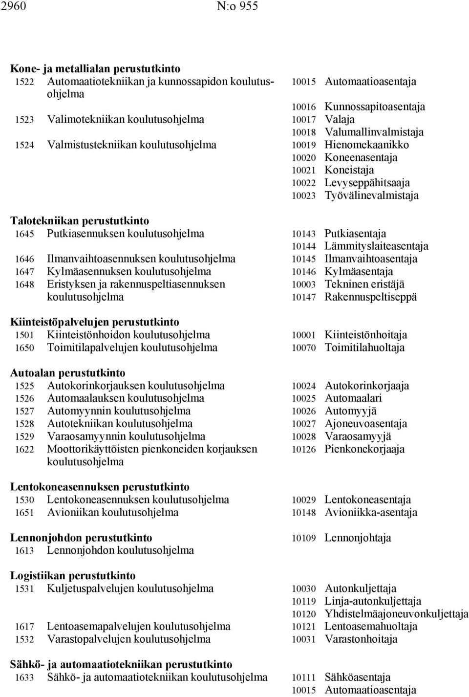 Talotekniikan perustutkinto 1645 Putkiasennuksen koulutusohjelma 10143 Putkiasentaja 10144 Lämmityslaiteasentaja 1646 Ilmanvaihtoasennuksen koulutusohjelma 10145 Ilmanvaihtoasentaja 1647