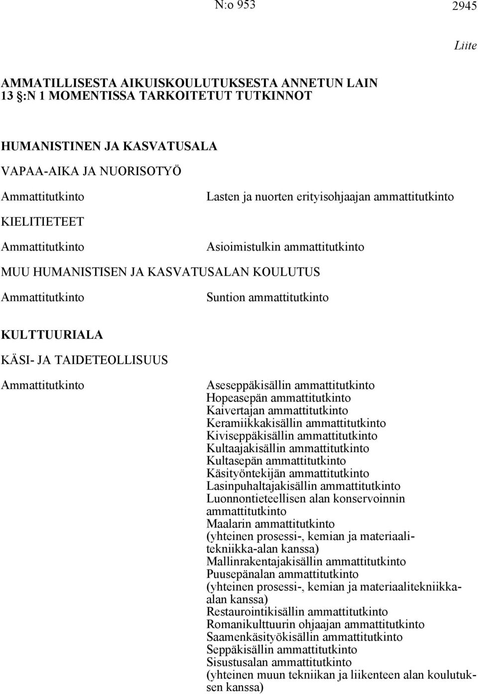 Hopeasepän ammattitutkinto Kaivertajan ammattitutkinto Keramiikkakisällin ammattitutkinto Kiviseppäkisällin ammattitutkinto Kultaajakisällin ammattitutkinto Kultasepän ammattitutkinto Käsityöntekijän