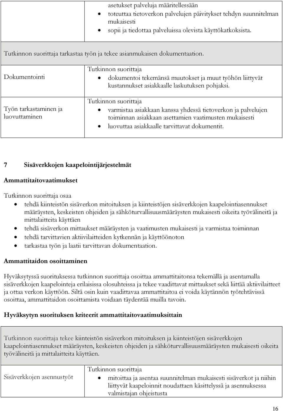 Dokumentointi Työn tarkastaminen ja luovuttaminen dokumentoi tekemänsä muutokset ja muut työhön liittyvät kustannukset asiakkaalle laskutuksen pohjaksi.
