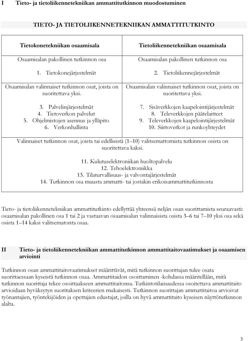 Verkonhallinta Tietoliikennetekniikan osaamisala Osaamisalan pakollinen tutkinnon osa 2. Tietoliikennejärjestelmät Osaamisalan valinnaiset tutkinnon osat, joista on suoritettava yksi. 7.
