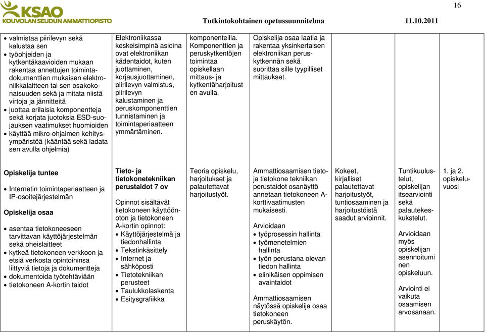 ohjelmia) Elektroniikassa keskeisimpinä asioina ovat elektroniikan kädentaidot, kuten juottaminen, korjausjuottaminen, piirilevyn valmistus, piirilevyn kalustaminen ja peruskomponenttien
