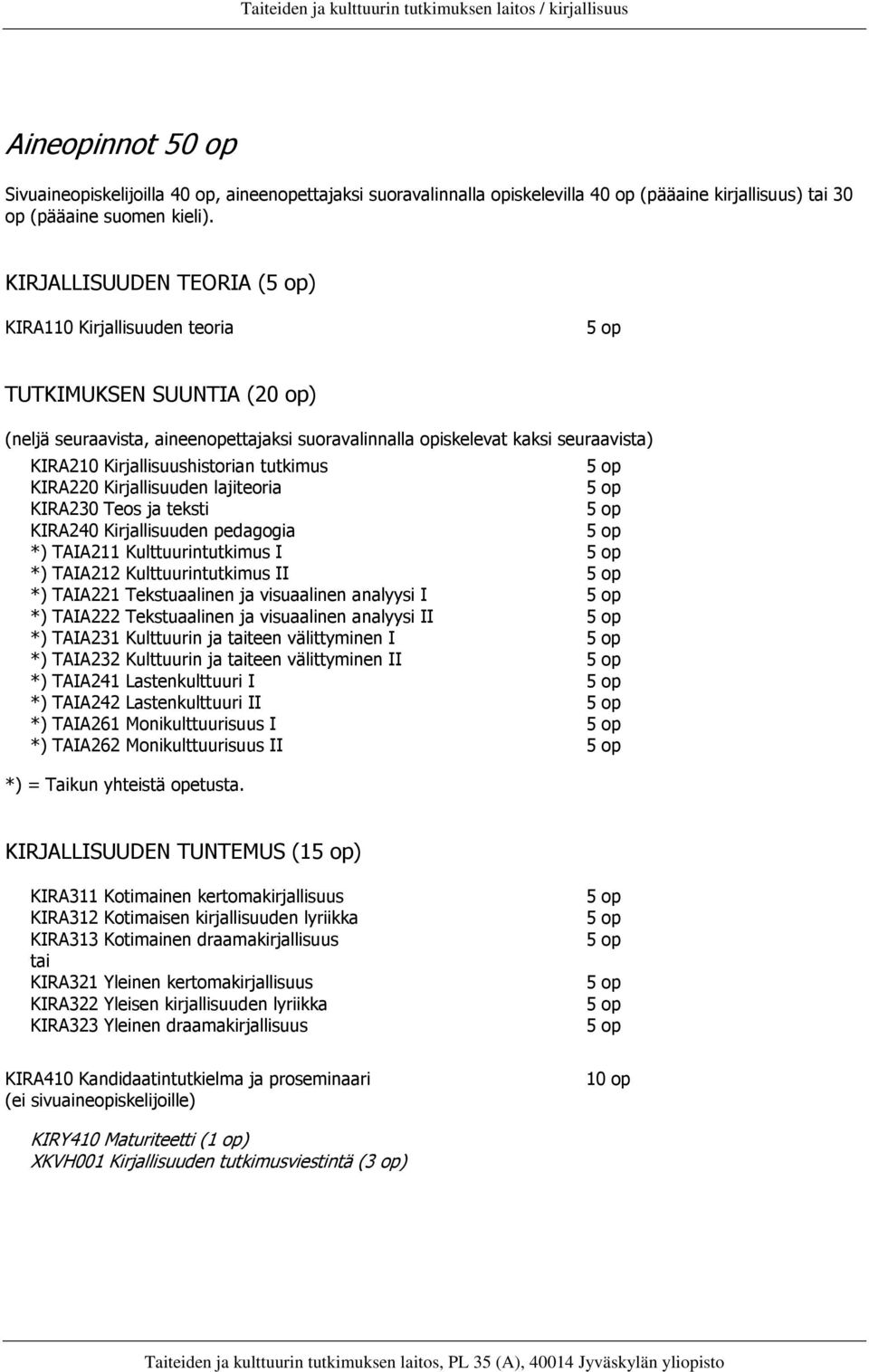 KIRA220 Kirjallisuuden lajiteoria KIRA230 Teos ja teksti KIRA240 Kirjallisuuden pedagogia *) TAIA211 Kulttuurintutkimus I *) TAIA212 Kulttuurintutkimus II *) TAIA221 Tekstuaalinen ja visuaalinen