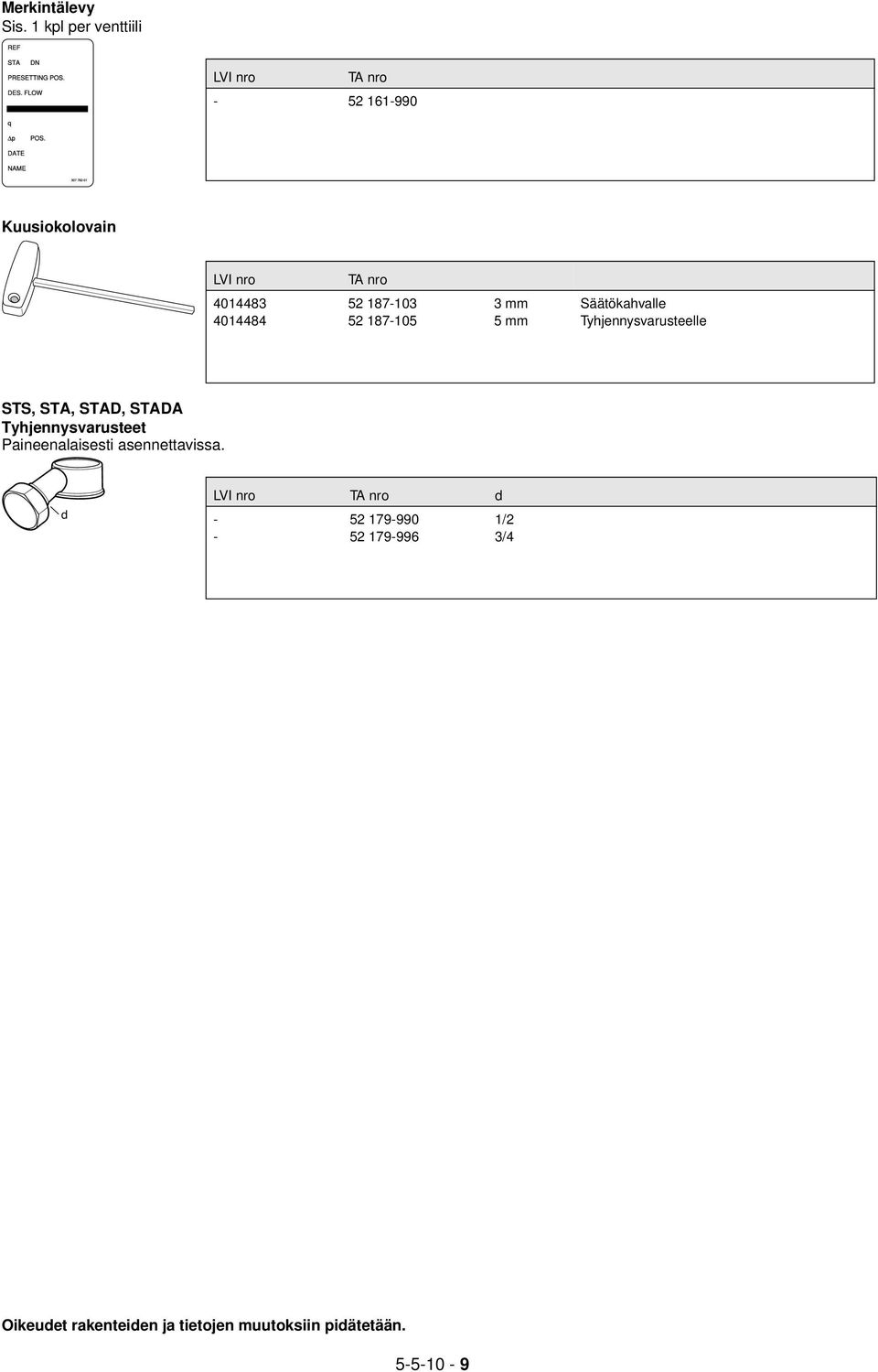 187-103 3 mm Säätökahvalle 4014484 52 187-105 5 mm Tyhjennysvarusteelle STS, STA, STA,