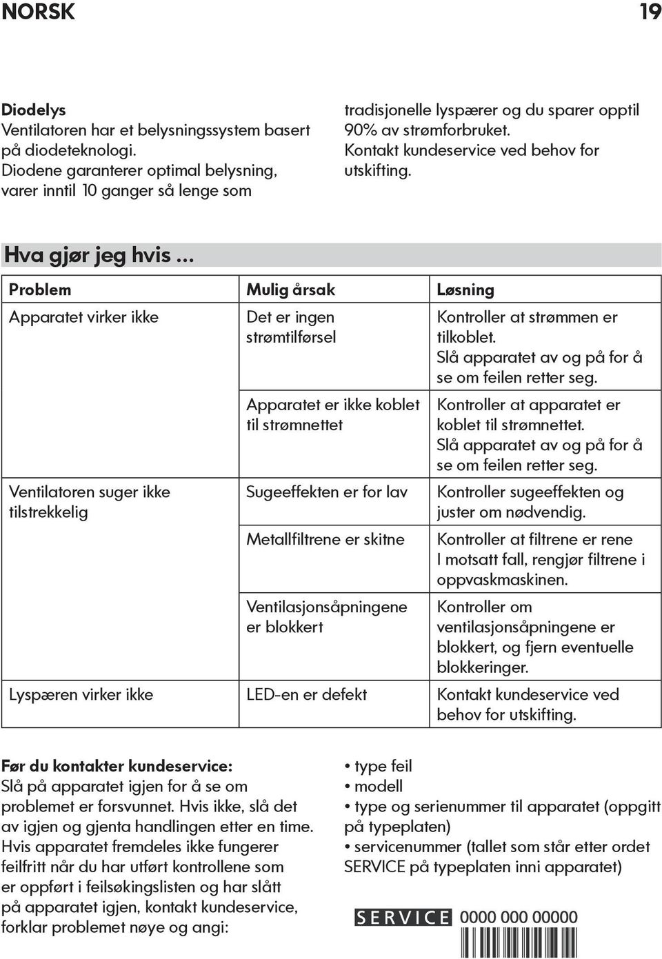 Hva gjør jeg hvis.