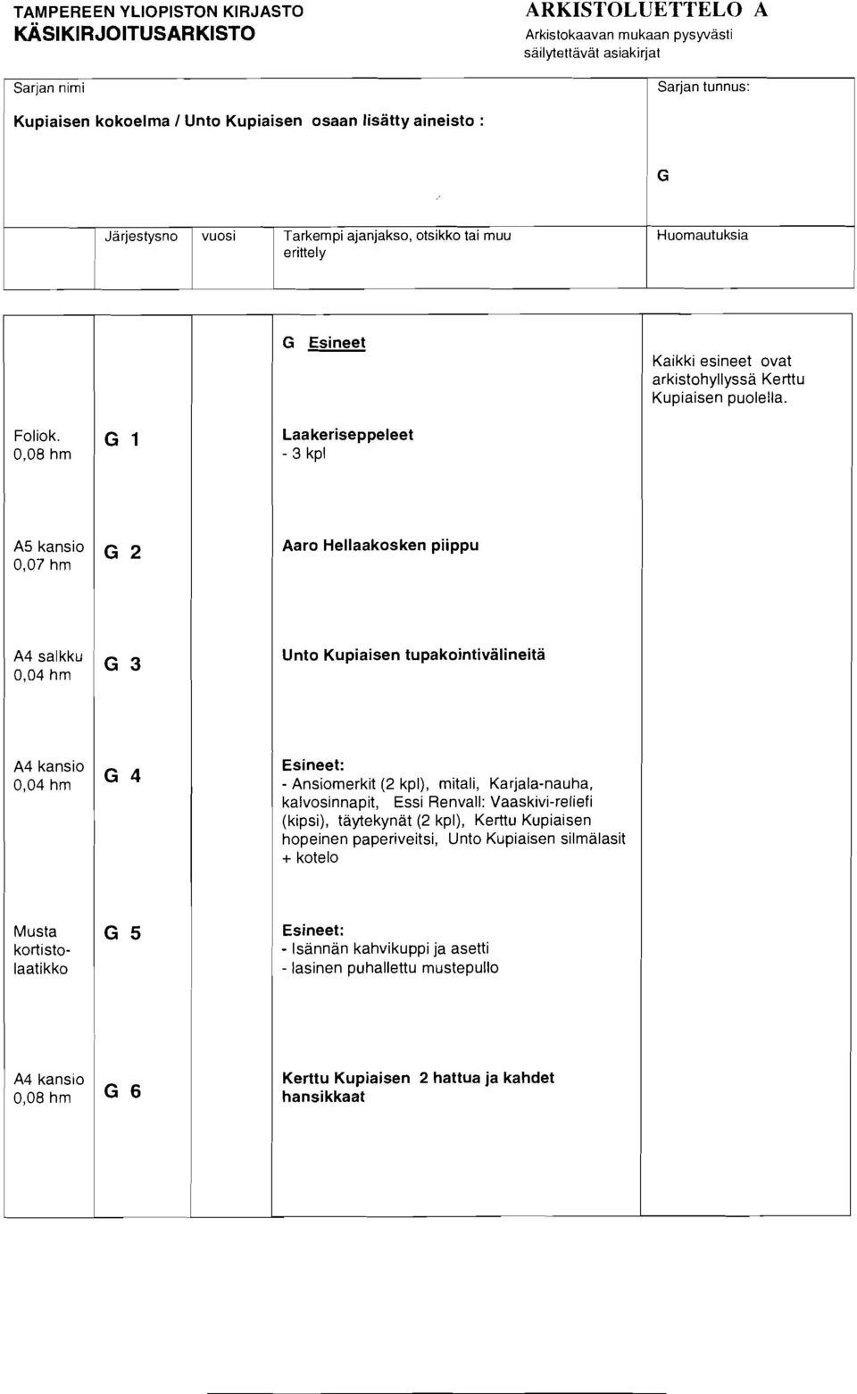 0,08 hrn Laakeriseppeleet - 3 kpl A5 kansio 0,07 hm Aaro Hellaakosken piippu Unto Kupiaisen tupakointivalineita Esineet: - Ansiomerkit (2 kpl), mitali, Karjala-nauha, kalvosinnapit,