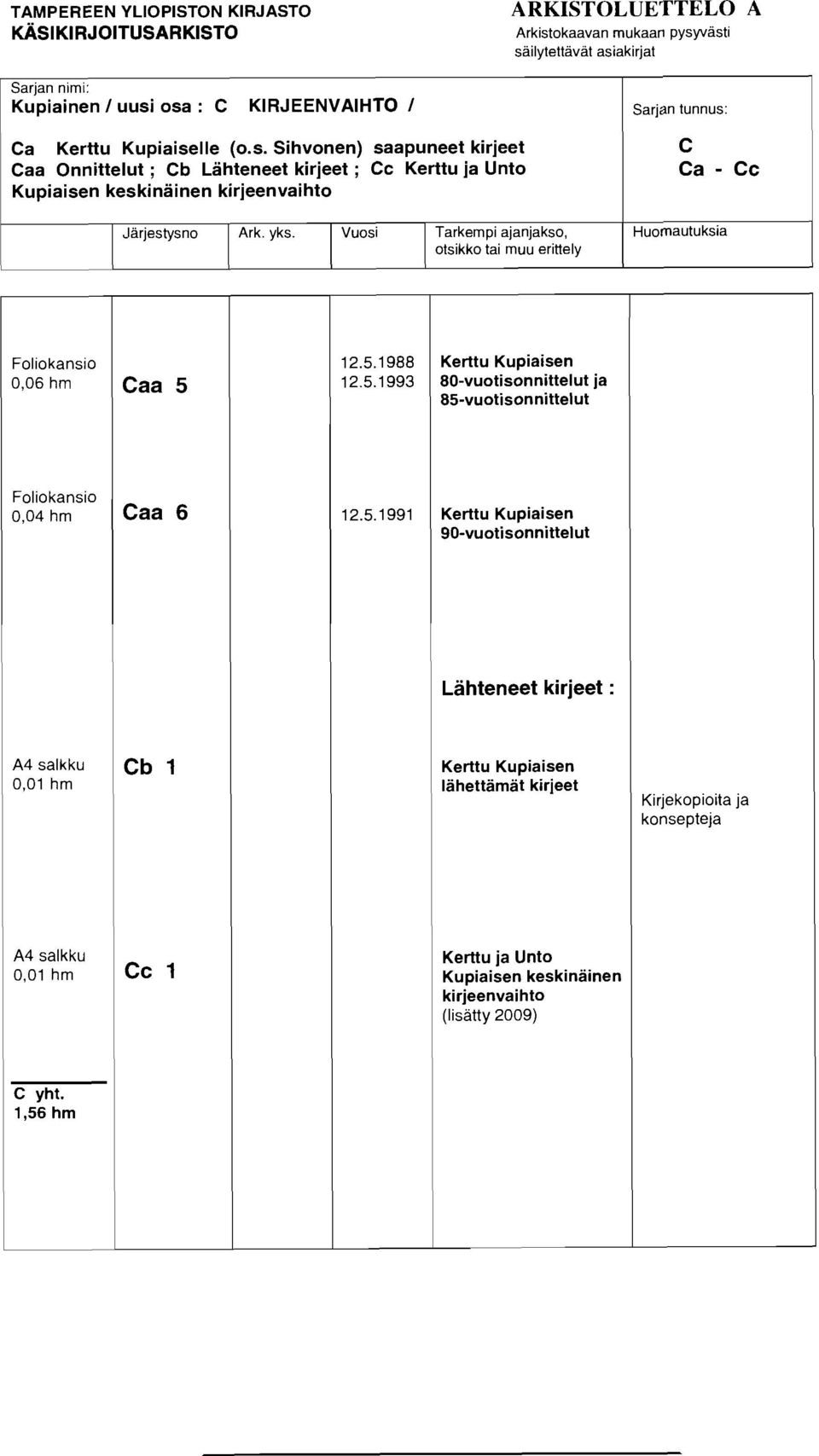 yks. Vuosi Tarkempi ajanjakso, otsikko tai muu erittely Caa 5 Kerttu Kupiaisen 80-vuotisonnittelut ja 85-vuotisonnittelut =oliokansio 1,04 hrn Caa 6 Kerttu