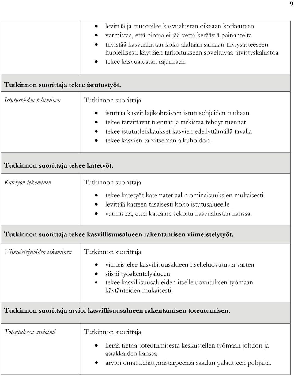 Istutustöiden tekeminen istuttaa kasvit lajikohtaisten istutusohjeiden mukaan tekee tarvittavat tuennat ja tarkistaa tehdyt tuennat tekee istutusleikkaukset kasvien edellyttämällä tavalla tekee