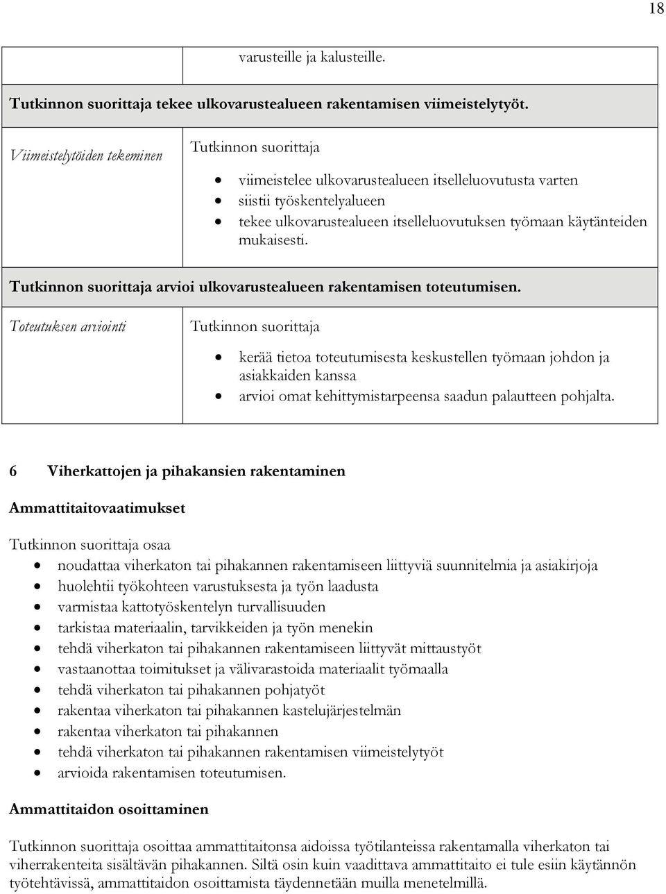 arvioi ulkovarustealueen rakentamisen toteutumisen.