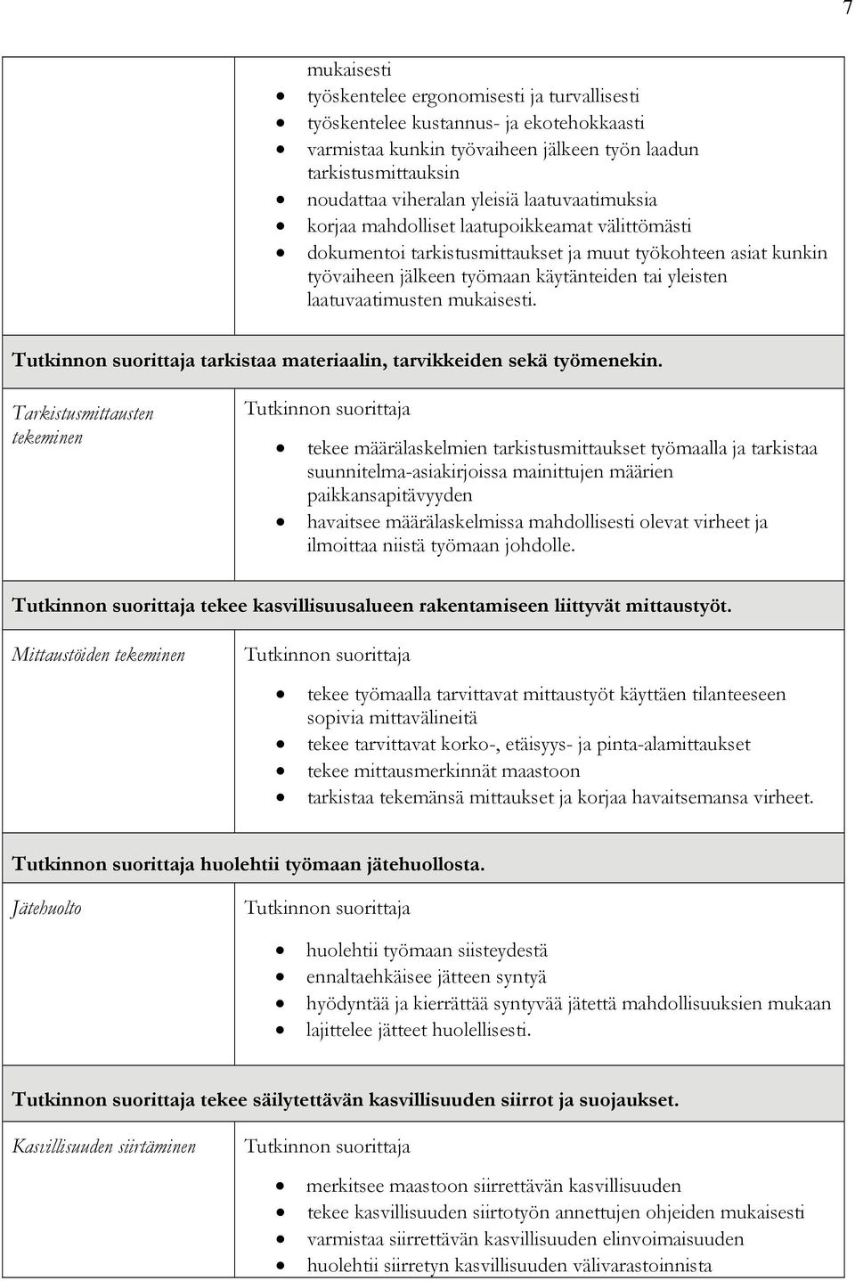 mukaisesti. tarkistaa materiaalin, tarvikkeiden sekä työmenekin.