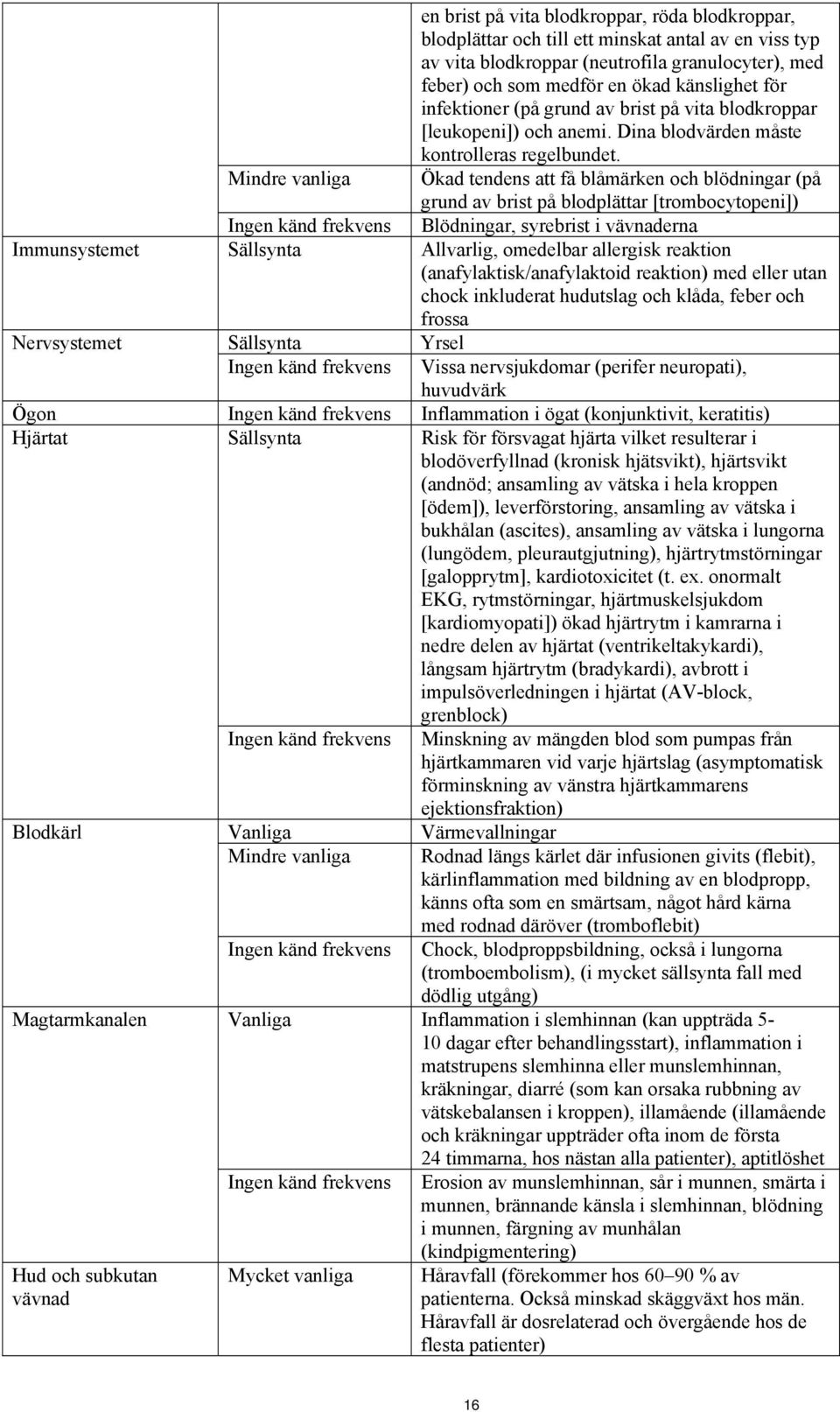 Mindre vanliga Ökad tendens att få blåmärken och blödningar (på grund av brist på blodplättar [trombocytopeni]) Ingen känd frekvens Blödningar, syrebrist i vävnaderna Immunsystemet Sällsynta